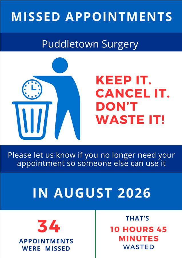 Missed Appointment Did not attend Aug 26